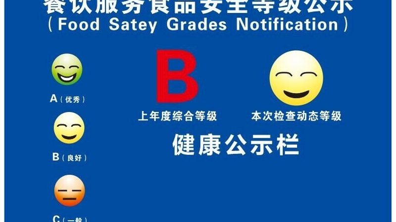 食品批发加盟，这些常见问题你了解吗？**